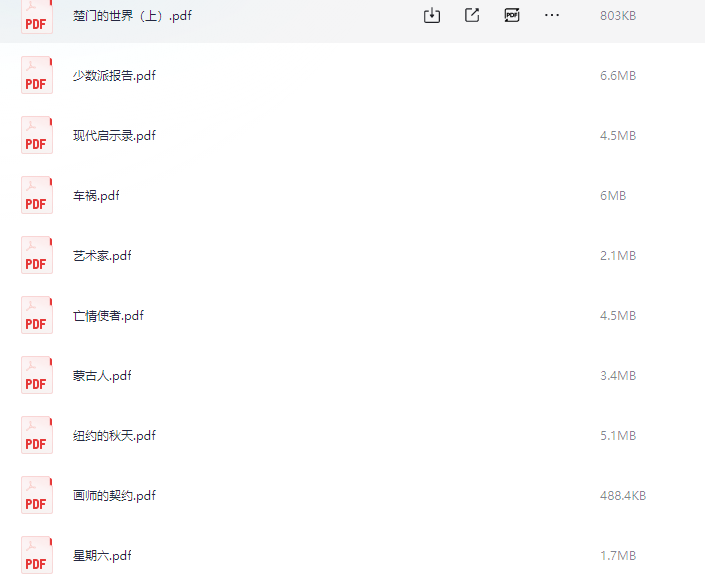 外国超火电影剧本318篇