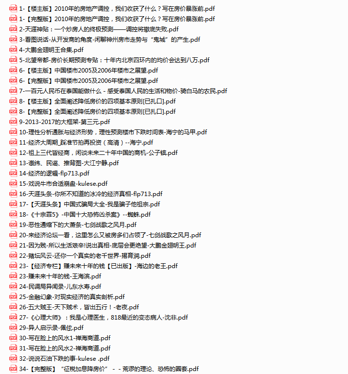 天涯社区 神贴610篇合集